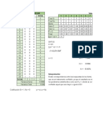 Kuder Richardson Valores de Probabilidades de Éxito y Fracaso Items 1 2 3 Total 1 2 3 4 5 6 7