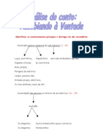 Análise de Assobiando À Vontade