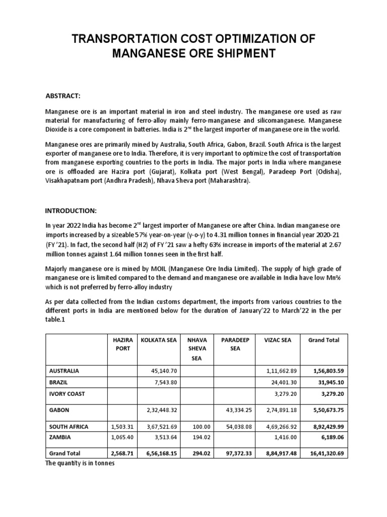 Transportation Cost Optimization of Manganese Ore Shipment Abstract