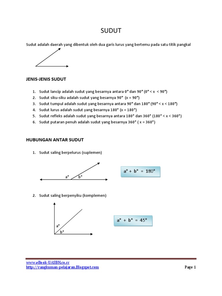 SUDUT | PDF | Metode & Bahan Ajar