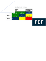 Tabla de Evaluacion y Clasificacion de Riesgo