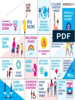 ZDD End Inequalities Infographic Es