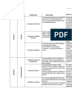 Variables Completado