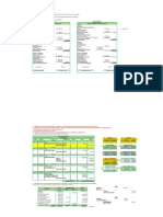 Conta V Ejemplo Transformaciones - TM