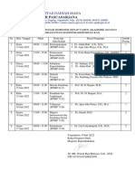 Jadwal UAS Genap 20212022 Magister Kependudukan