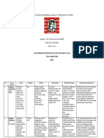 Jurnal Kompre Hangat Terhadap Nyeri