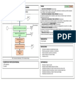 Prueba