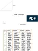 Cuadro Comparativo Geo Turis