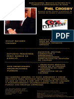 Gestión calidad Phil Crosby pionero