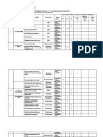 KRITERIA 8 Tabel 23 Revisi