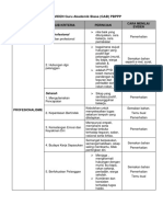 Nota Eviden Gab PBPPP