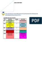 Jadual PDPR Kelas Pembelajaran Tahap 1 SKPK Kuching