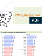 (23022015) Profil Provinsi Jawa Tengah, Buku2