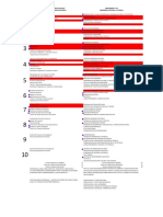 Cursos Comparativos Ucv - Utp 2