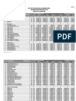 2021 - Harga Satuan Semester 1 (Released) - Material