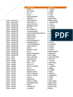 Kerala 12th CBSE 2021 22 Samples