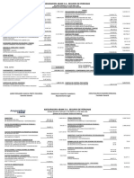 04-Est. Financieros Aseg Abank Abr 2022