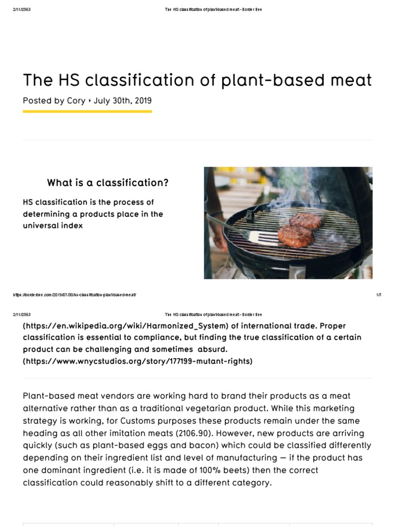 The HS Classification of Plant-Based Meat - Border Bee | PDF | Meat | Foods