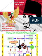 Pancasila SBG Nilai Fondamental Bgs Dan Negara