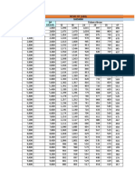 PL New PPN 11% All Type 1 Mei 2022 Rv.2