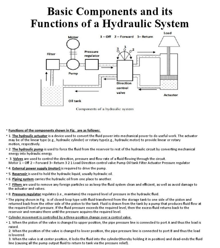 Basic Components and Its Functions of A Hydraulic System | PDF ...