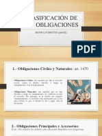 Clasificación de Las Obligaciones: Según Los Efectos (Parte Iii)