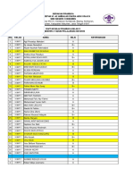 X Nilai Pramuka SMT 2