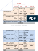 Progression Seconde 2021-2022