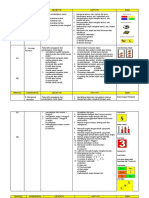 RPT MT Pemulihan Khas 2018