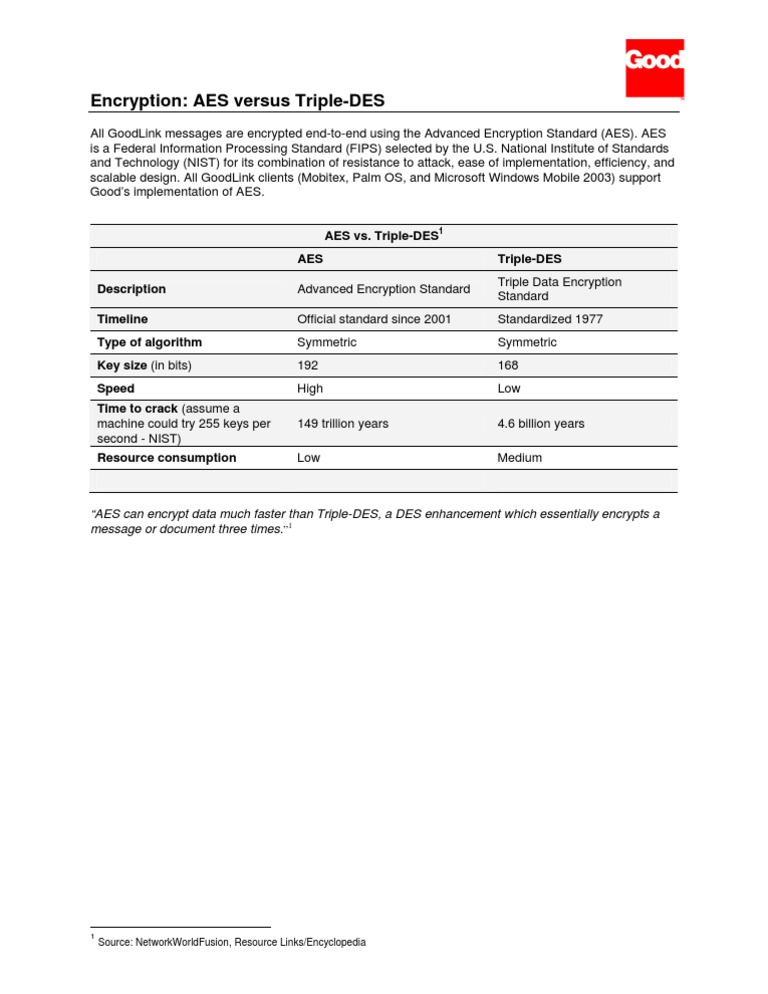 Comparison AES vs 3DES