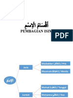 Pertemuan 3 - Pembagian Isim II