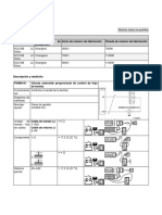 Procedimiento verificacion falla PWM 9101