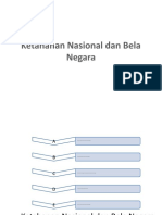 Ketahanan Nasional dan Bela Negara