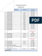 Lap - Keuangan Peredam 2021