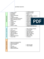 Dinámicas-Y-Técnicas Útiles