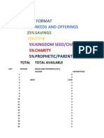 Automated Budget Sheet