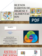 Buenos Hábitos de Higiene y Alimentacion