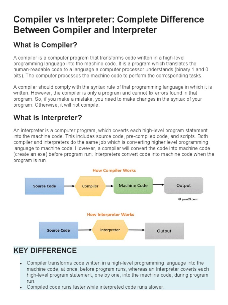 Compiler Vs Interpreter: Complete Difference Between Compiler and ...