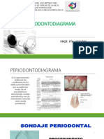 Clase Periodontodiagrama