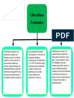 Trabajo Ccss 1