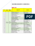 Pemetaan Lokasi&SDM Loka 1 Angkt 4 - Utk PP Karanganyar