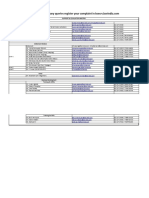 Operations Related: Support & Escalation Matrix