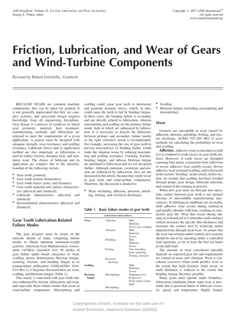 GEAR LUBRICATION METHODS visual data 3