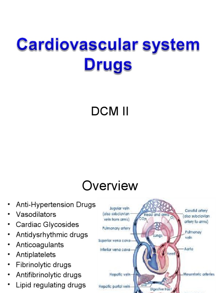 Cvs Drugs | PDF | Vasodilation | Thrombosis