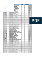 1st June Attendance