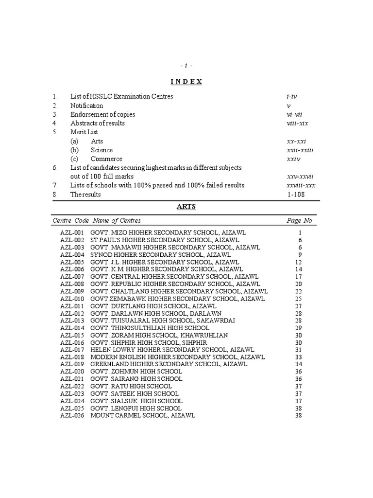 HSSLC Result 2022 | PDF | Schools | Educational Stages