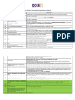 Checklist de toda documentação necessária para integração REV 02 (2)