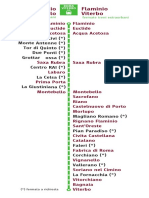 Mappa Ferrovia Roma Viterbo