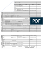 Class Time Table Spring-2022 (W.e.f Feb 28, 2022) Department of Physics