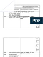 Tabla para La Identificación de Riesgos en Los Alimentos